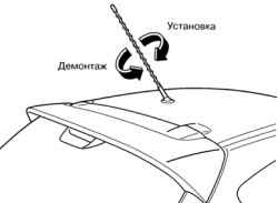 Снятие и установка антенны
