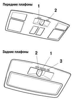 Передние и задние плафоны освещения салона